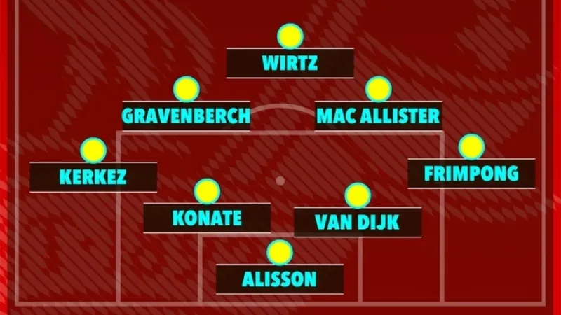 Mô hình triển khai theo bối cảnh đối thủ