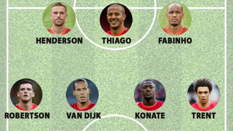 Vai trò từng tuyến và hoán đổi vị trí