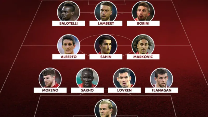 Phân Tích Đội Hình Liverpool Khi Kiểm Soát Bóng Tối Ưu Nhất