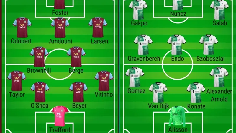 Dự đoán nhân sự, kèo và kịch bản tỷ số