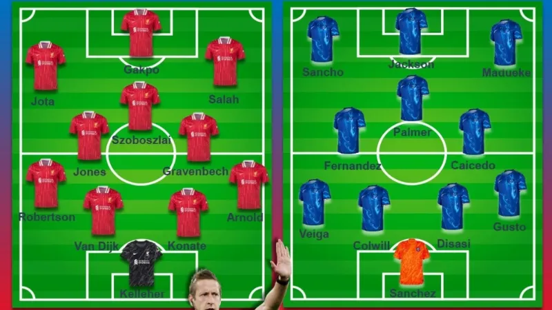 Chiến thuật khi Liverpool đối đầu Chelsea