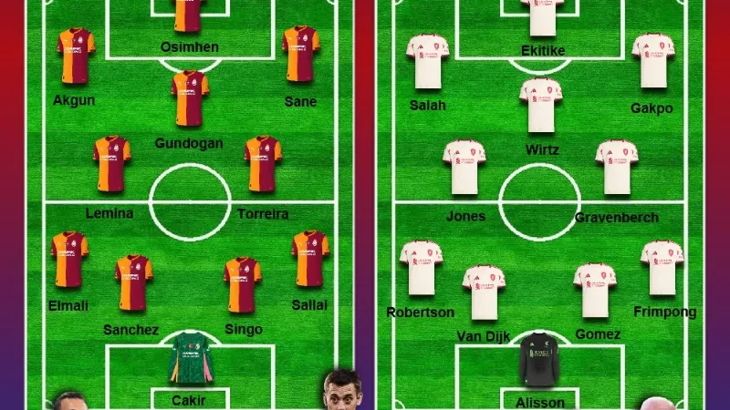 Phân tích chiến thuật then chốt trận Liverpool đối đầu Galatasaray