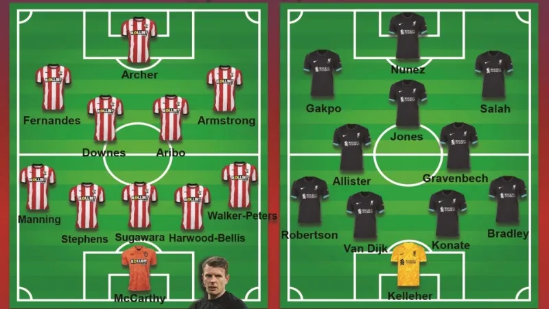 Phân tích chiến thuật trong Liverpool đối đầu Southampton